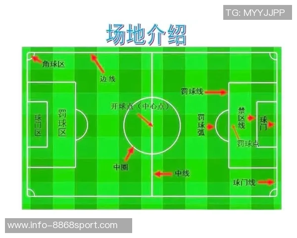 探索足球半场胜平的战术意义与比赛策略分析